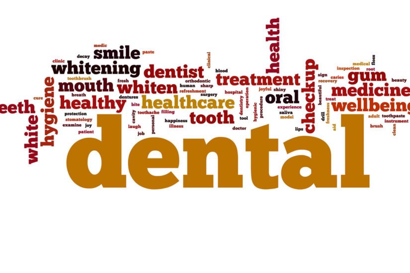 Dental Abbreviations For Charting Uk