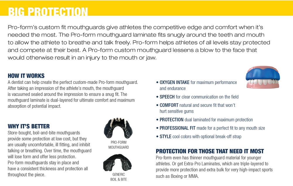 This image provides information about Pro-form's custom-fit mouthguards designed for athletes. It highlights how these mouthguards offer protection, comfort, and enhance performance while preventing injuries to the mouth and jaw. Illustrations of the mouthguard's features are included. The blue smiley face, 123Dentist Smiley, adds a friendly touch.