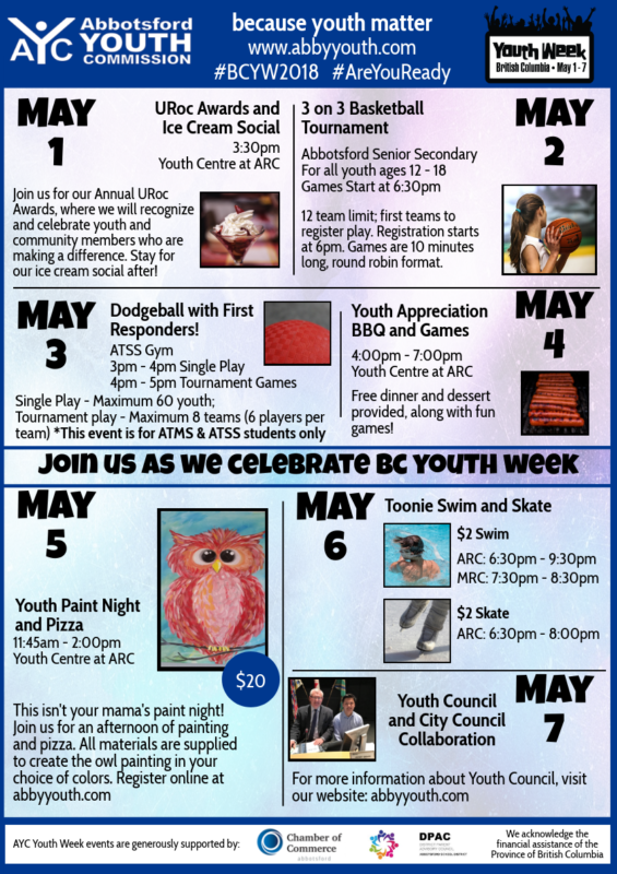 BC Youth Week