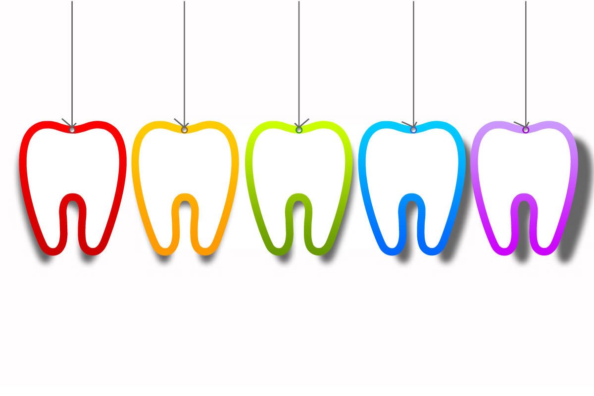 Dental Appliances - what are they? From 123Dentist.