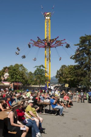 History of the Pacific National Exhibition