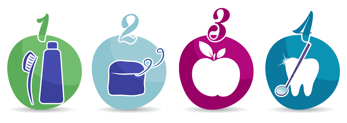 Brush, floss, eat healthy foods, and see your dentist regularly